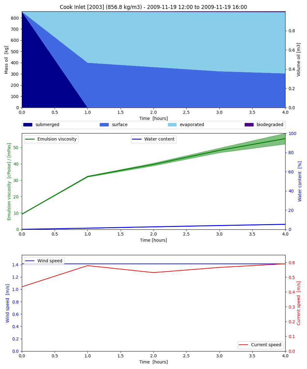 _images/66d211c943e7aea74c61f10a81fb13721ae48e1967f46f7f7ad4d9588c2aa894.png